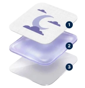 Lunavelle Sleep Patches Use